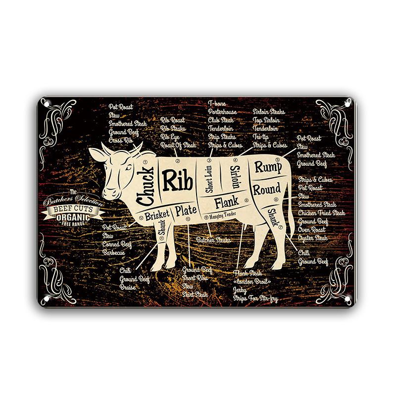 INEED Antikes „The Butcher's Guide“-Blechschild im Vintage-Stil, Tier-Küchen- und Marktdekor, Blechschild, Kunstposter, Metallplatte, Wanddekoration