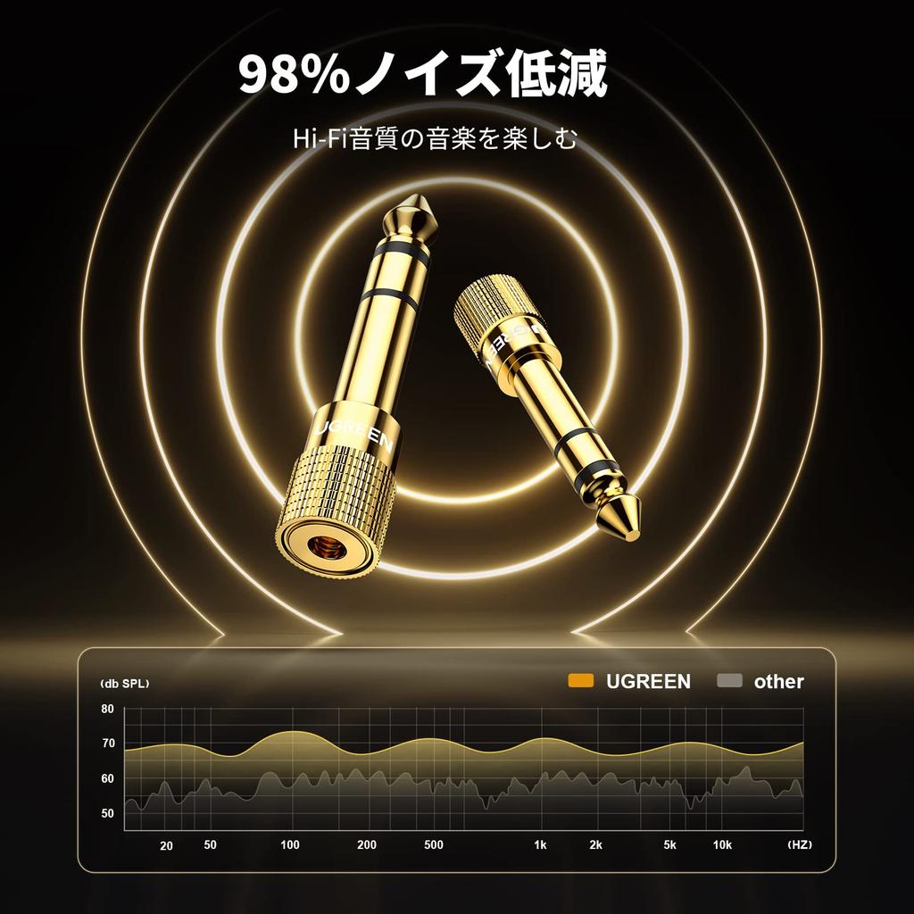 UGREEN To Stereo Mini Plug To Stereo Standard Plug 24K Gold Plated To Conversion Compatible with 3.5mm 6.35mm Adapter, (Female) (Male), Connector,
