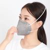 Miao Jia Yi Disposable Dust Mask