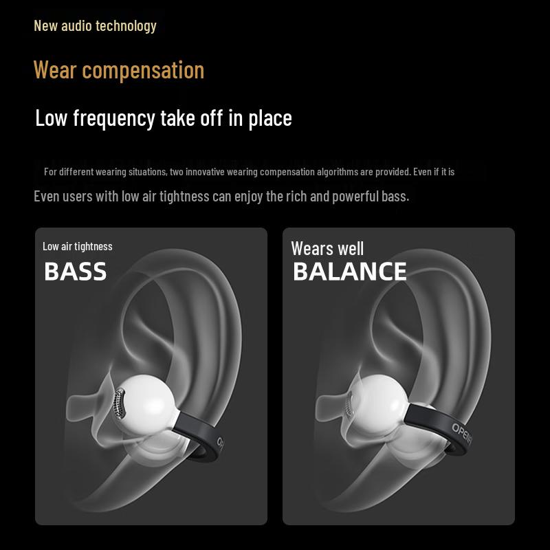 Ruoshuishisha OpenFeel 2025 True Wireless Open-Ear Sports Earphones