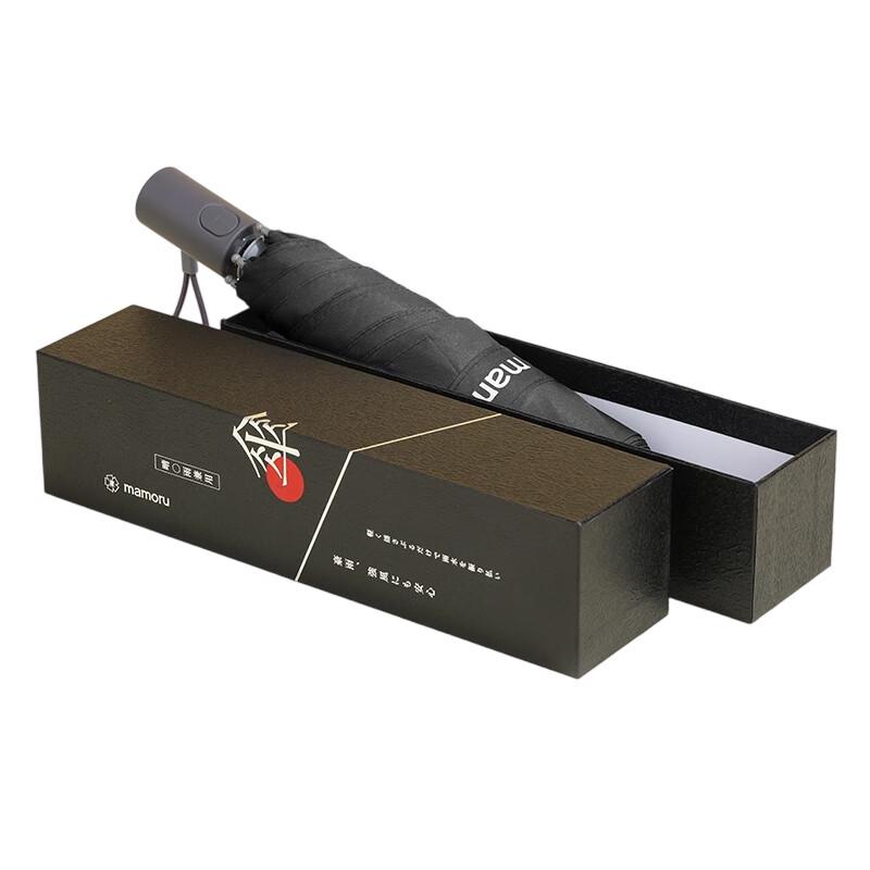 

Safety Automatic Folding Umbrella