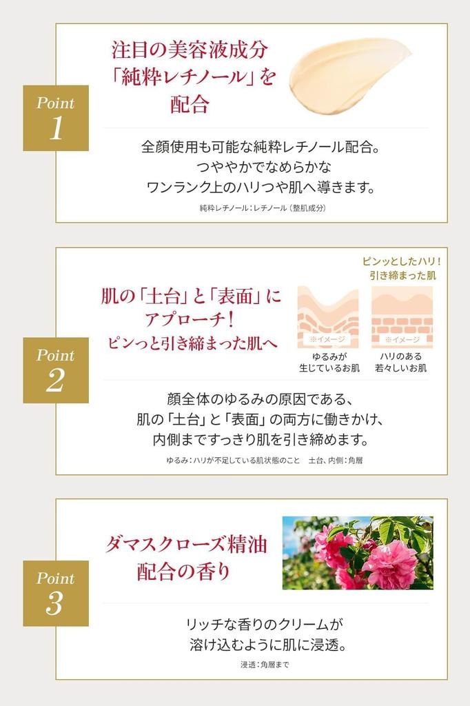 Enrich Medicalift Cream Mini Care Cream for Night Pure Retinol Dryness Fine Wrinkles Highly Moisturizing Pores Sensitive Skin Trial Size Convenient