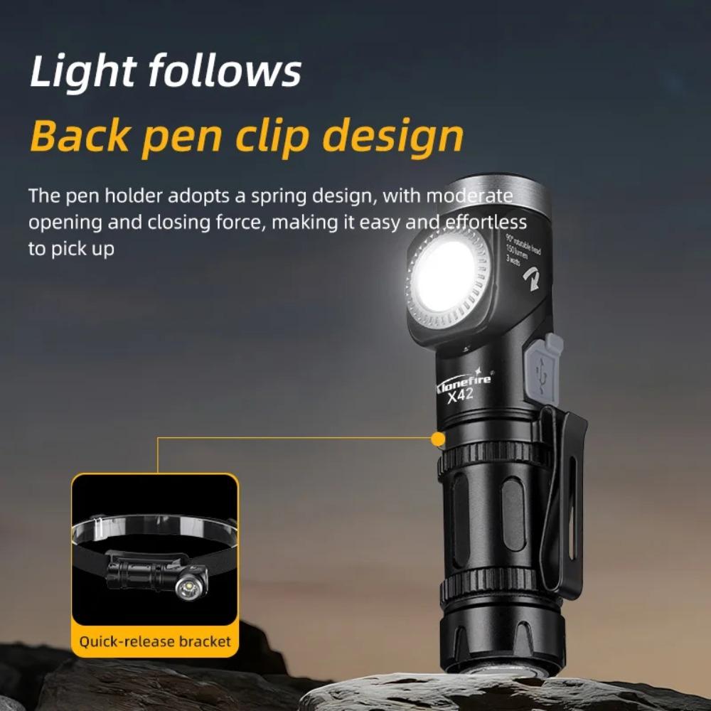 10000LM 2-in-1 LED Flashlight 90°Twist swivel Headlamp Super Bright Camping Lamp Outdoor Working Hiking Emergency Headlight Magnet Torch