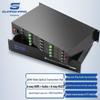 Guanghang HDMI Fiber Optic Extender & KVM Systems