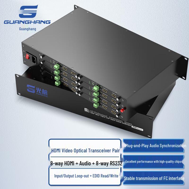 Guanghang HDMI Fiber Optic Extender & KVM Systems