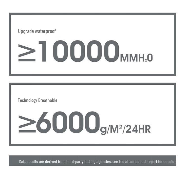 JEEP SPIRIT Men's 3-in-1 Autumn/Winter Windproof Jacket