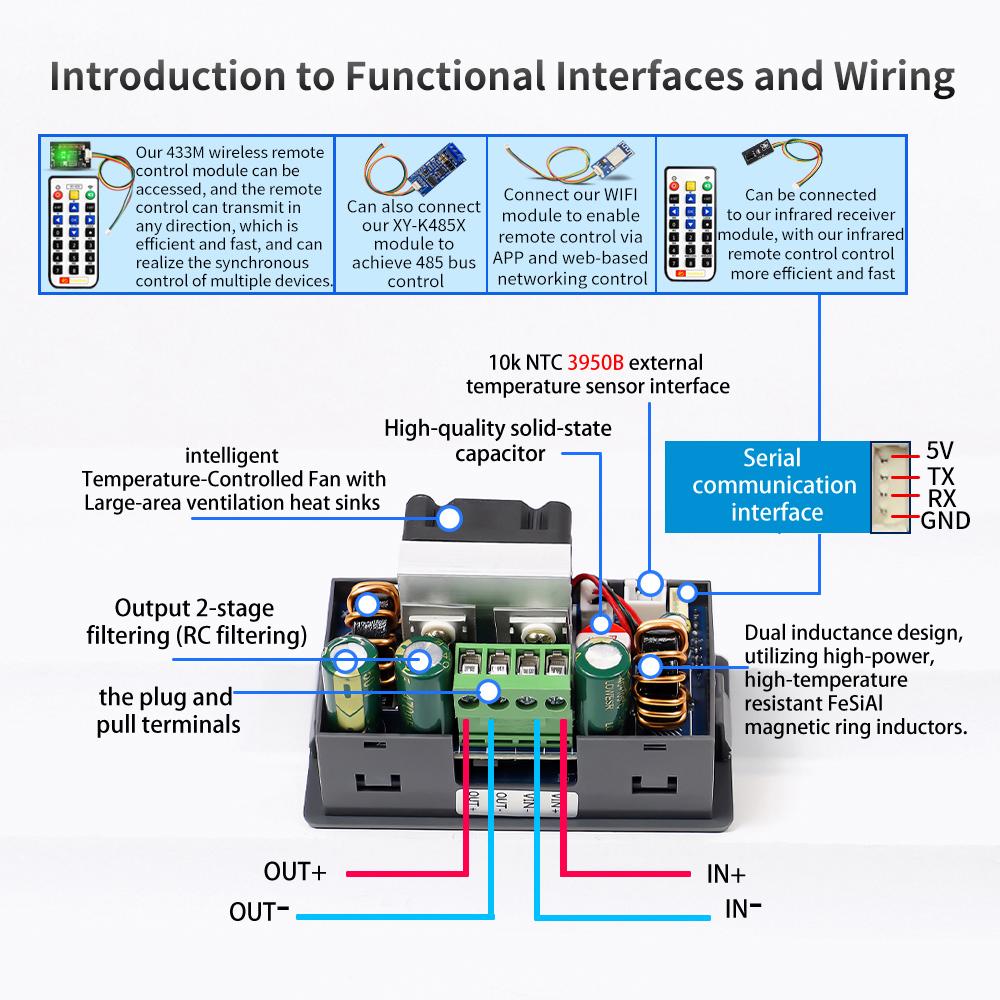 SK60/SK120/SK150 DC Buck Boost Converter CNC Adjustable Regulated Laboratory Power Supply Constant Voltage Current Module