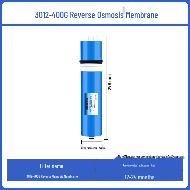 Universal RO Membrane Filter Cartridge for Household Water Purifiers