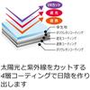 mabu Folding Light 5 Ultra Carbon Fiber Rib Compact Flower Light UV Lightweight For Both Sunny and Rainy For Folding Umbrella, Shielding/Heat