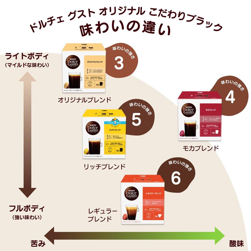 Dolce Gusto Original Capsules Neo Black Coffee 4 Popular Assorted for Tasting Nescafé (Not Compatible) - Capsules, Flavors, (64 Servings)