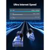 UGREEN 1.5FT Cat 8 Ethernet Cable, High Speed Braided 40Gbps 2000Mhz Network Cord Cat8 RJ45 Shielded Indoor Heavy Duty LAN Cables Compatible for