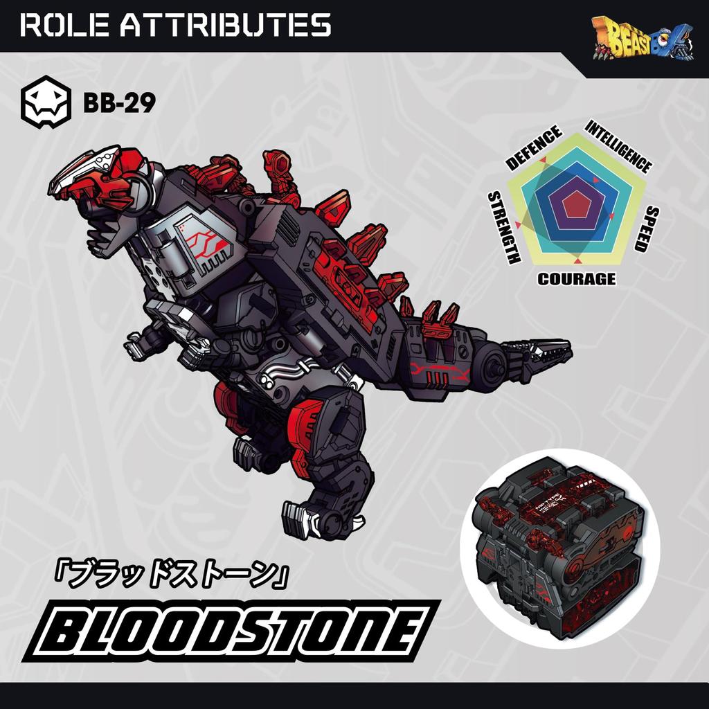 BEASTBOX 52TOYS BLOODSTONE Transforming Cube To Highly Articulated Action Transforms Into a Mecha or No Batteries Perfect Gift for and Collectors