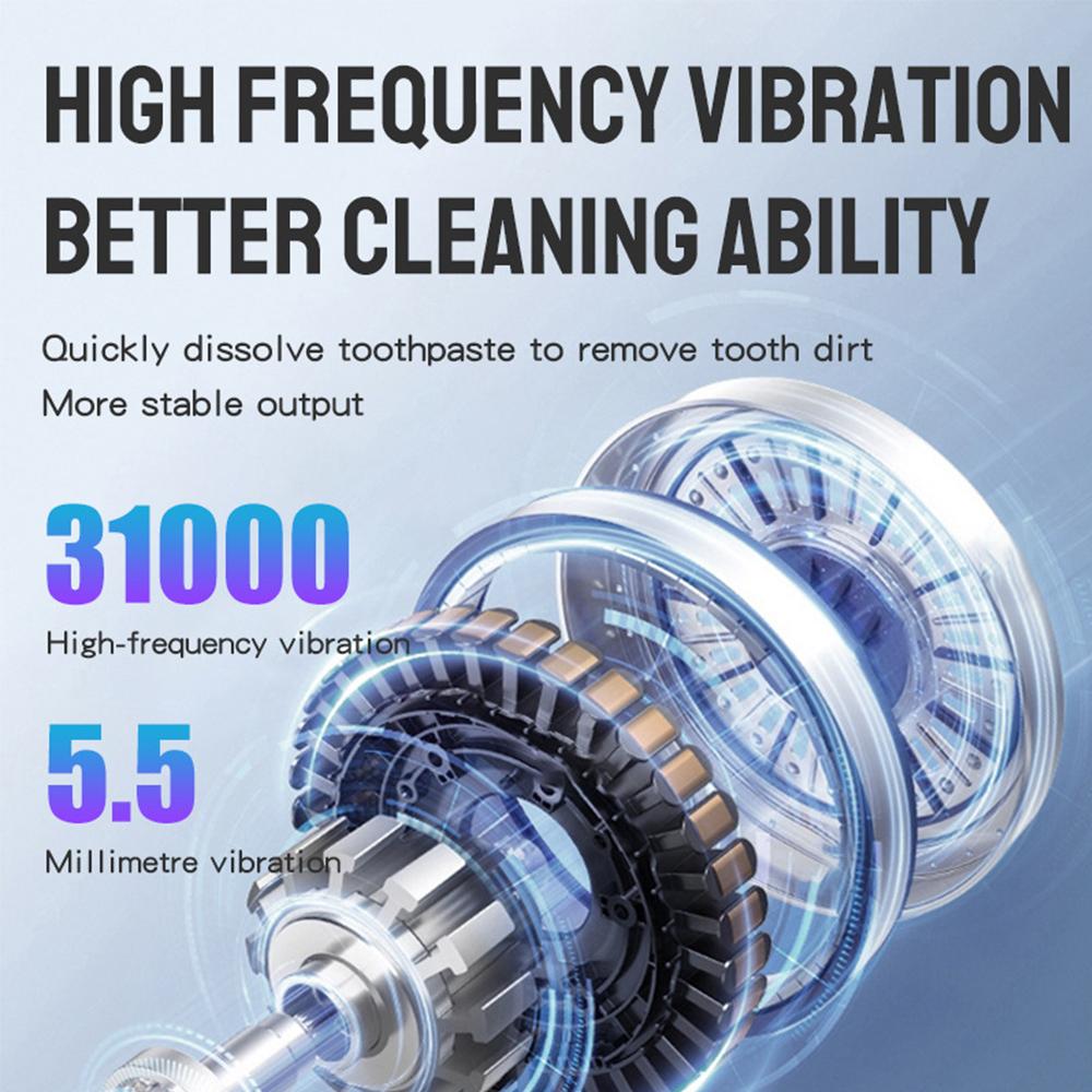 Power Electric Toothbrush Teeth Whitening USB Rechargeable Toothbrushes 5 Modes with 3 Brush Heads for Adults and Kids
