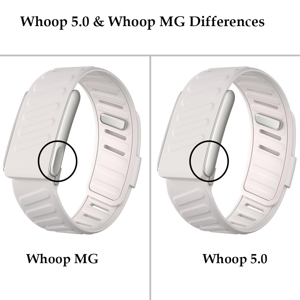 Kompatibel med WHOOP 5.0 ONE PEAK LIFE MG Armband Mjukt Silikon Vattentätt Justerbart Gummiband för Whoop 5.0/MG