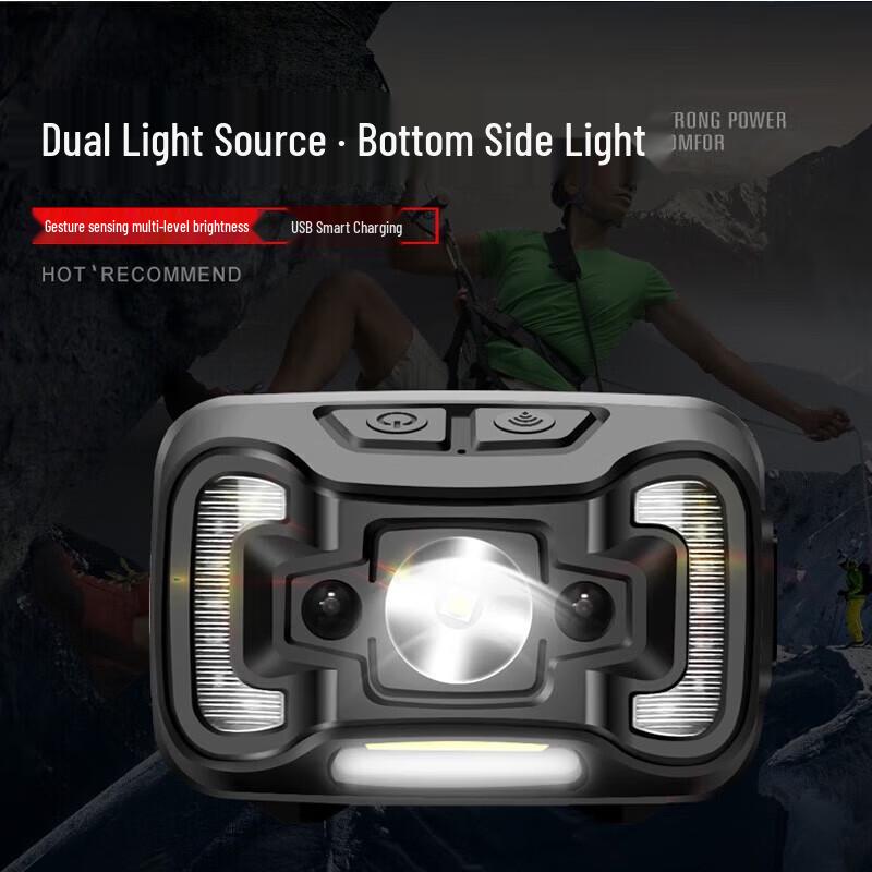 SupFire HL16 LED Smart Induction Headlamp
