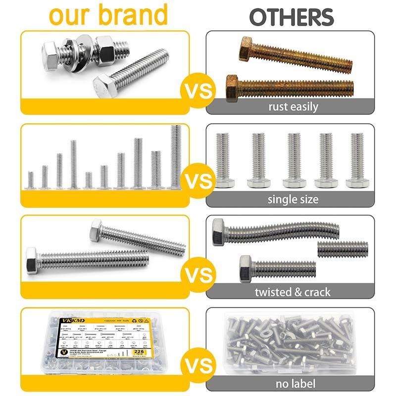 226Pcs Bolts and Nuts Set, #1/4-20 #5/16-18 #3/8-16 Assorted Hex Head Bolts with Nuts Washers, Grade 8 Heavy Duty Fasteners for Wood Plastic DIY