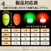 Electronic Float Electric Float Hera Night Chemical Red Green Night Ocean Luminous Cone Set of CR425 Batteries Sold Separately [0.5] Float, Float,