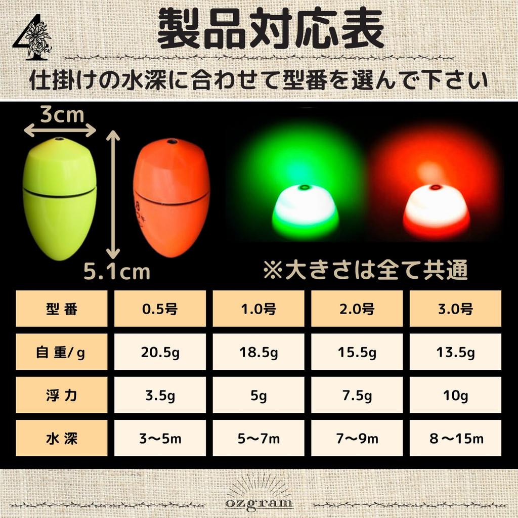 Electronic Float Electric Float Hera Night Chemical Red Green Night Ocean Luminous Cone Set of CR425 Batteries Sold Separately [0.5] Float, Float,
