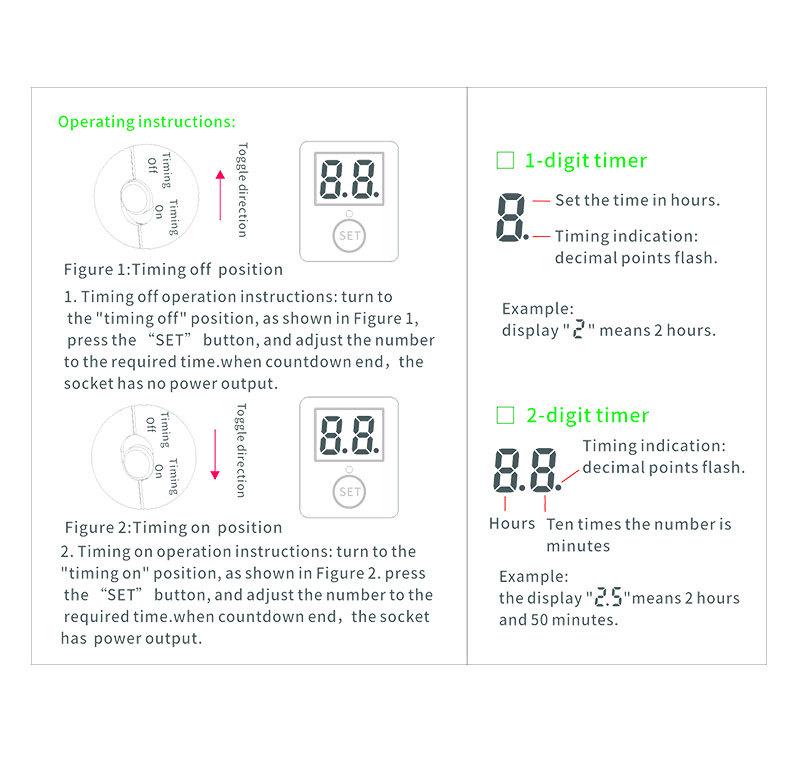 European Smart Timer Socket with 2-Digit Digital Display AL09G-2D