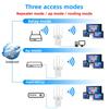 4 Antenna 300M WiFi Extender, Wireless Signal Booster Repeater for Home Router, US/EU/UK Plug