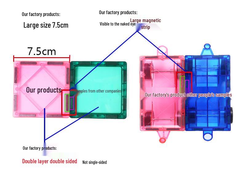 Colorful Stained Glass Magnetic Building Blocks for Children - Strong Magnetic Toy Pieces