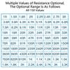 100 Pcs 10R Ohm Resistors YIWANSON 0.25 W Metal Film Resistor, Tolerance ±1% 1/4w Metal Film Fixed Resistor for Repair Electronic Systems, Repair