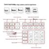 TCHD TC-UV2000 Camera Control Keyboard