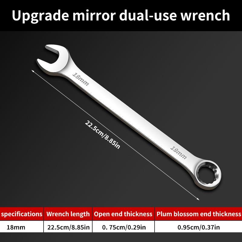 Adjustable Wrench Set, Metric Spanner, Open End & Combination Wrench for Auto & Bicycle Repair