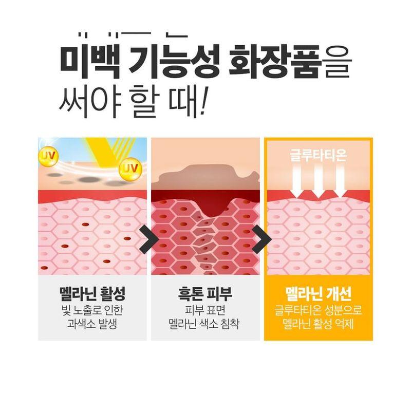 SWANICOCO - Revol Gluta Shot Ampoule