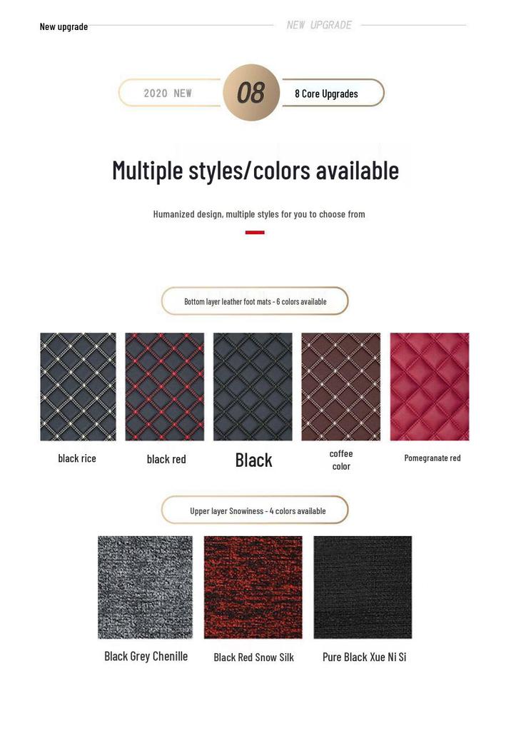 Custom Leather Floor Mats for Hongqi HS5 (2019-2025) - Interior Accessories & Style