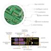 220V 96 Eggs Incubator Double Layers Full Automatic Hatching Machine for Chicken Duck Smart Control +12V LCD Display 58x54x35cm