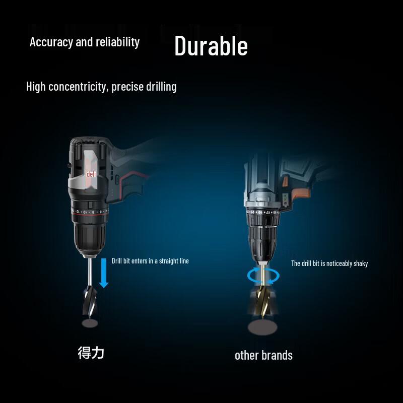Deli 16V Cordless Lithium-Ion Drill & Screwdriver CN plug (adapter included)