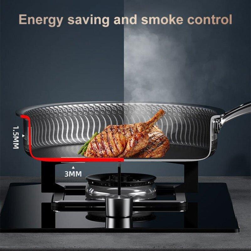 Padella in Acciaio Inossidabile Antiaderente per Casa a Nido d'Ape per Pancake Omelette Multifunzionale Wok per Bistecche