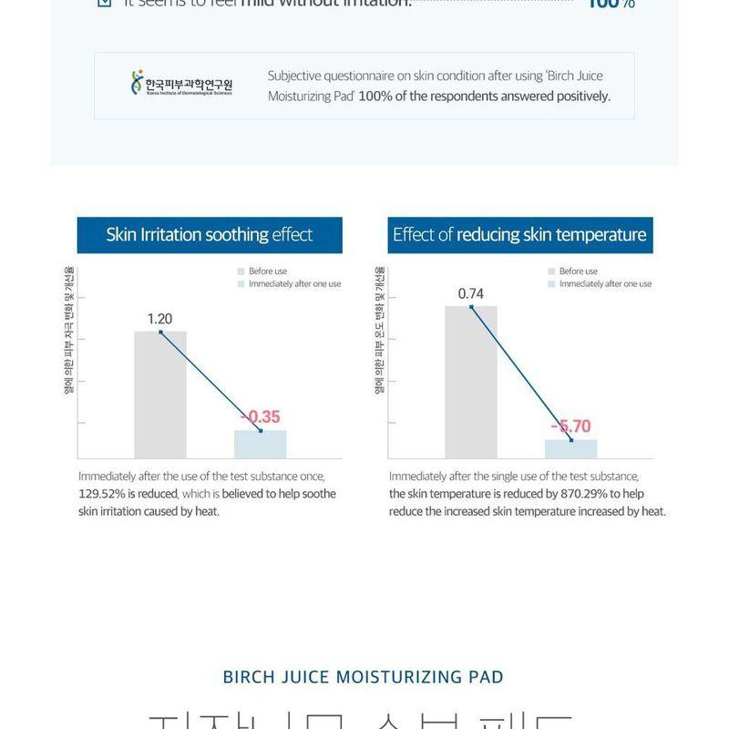 ROUND LAB Birch Juice Moisturizing Pad