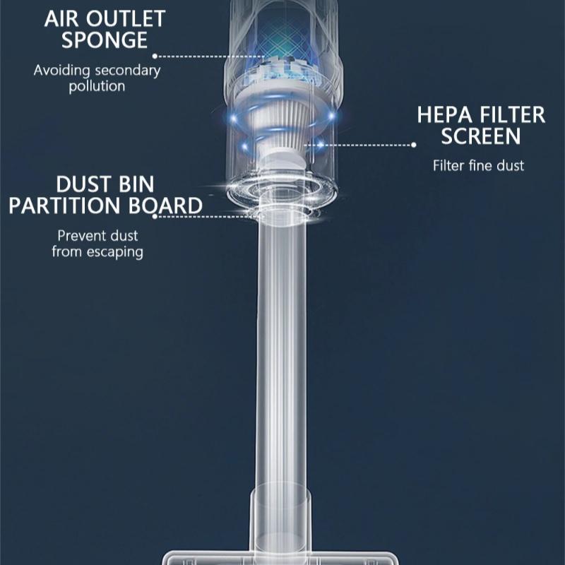 Wireless Handheld Vacuum Cleaner Cordless Handheld Chargeable Auto Vacuum for Home Car Pet Mini Vacuum Cleaner 50000Pa