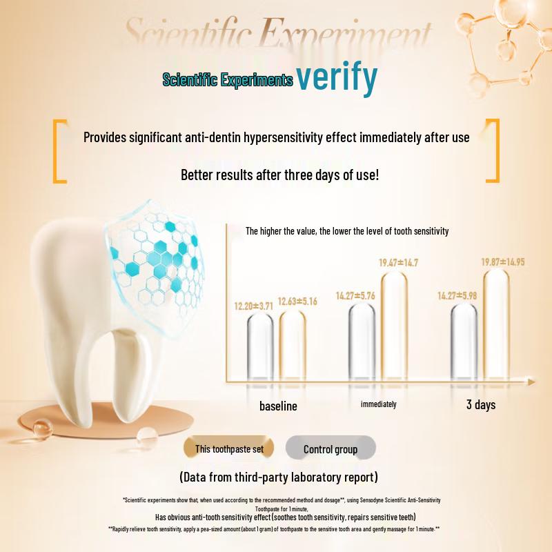 Lengsuanling Anti-Sensitivity Toothpaste