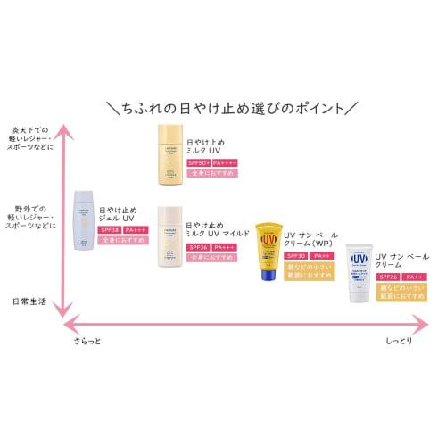 Chifure UV sun veil cream sunscreen 50g