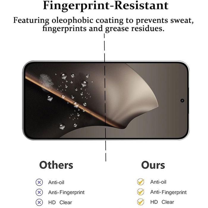 Film de protection en verre trempé - E.F.Connection - Xiaomi 15T - Anti-Rayures - Antichoc - 4 pièces
