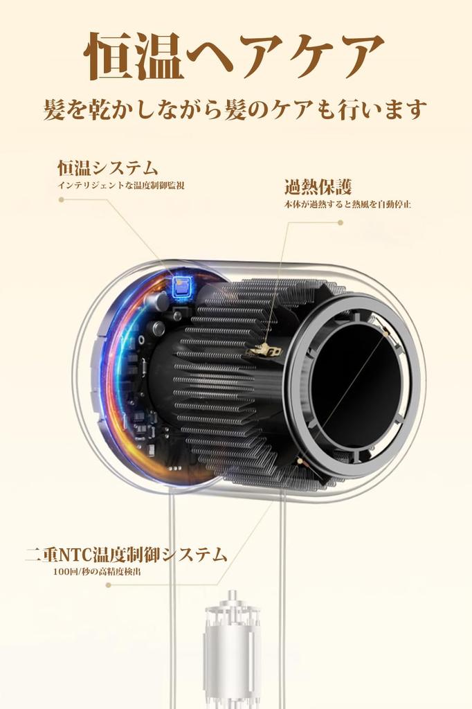 YUTA Hair Dryer Improved Fast 300 Negative Hair Dryer with RPM Static NTC Temperature Control Overheat Constant Temperature Hair Improves Hair 4