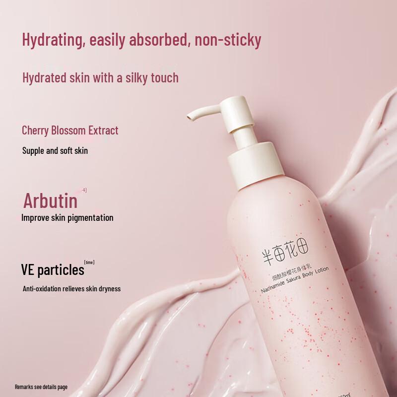 Little Dream Garden Niacinamide Hydrating Body Lotion