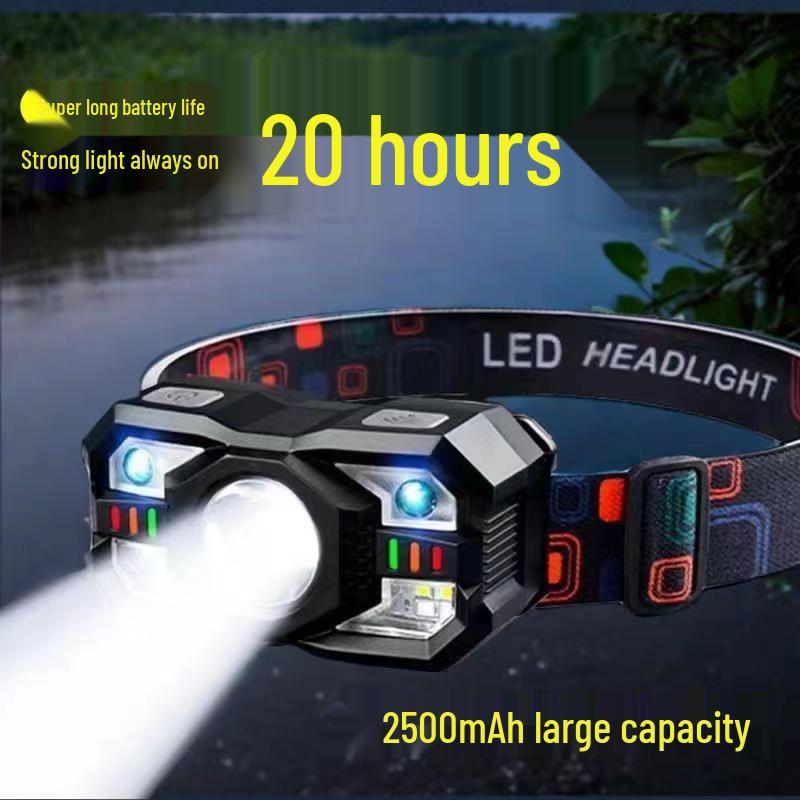 Ultra Bright Rechargeable Headlamp with Sensor, Long Battery Life, Lightweight Design for Night Fishing and Outdoor Use