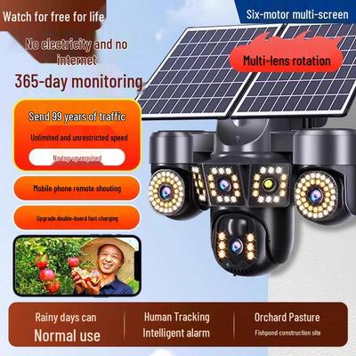 Monitoring i akcesoria – Kamery CCTV