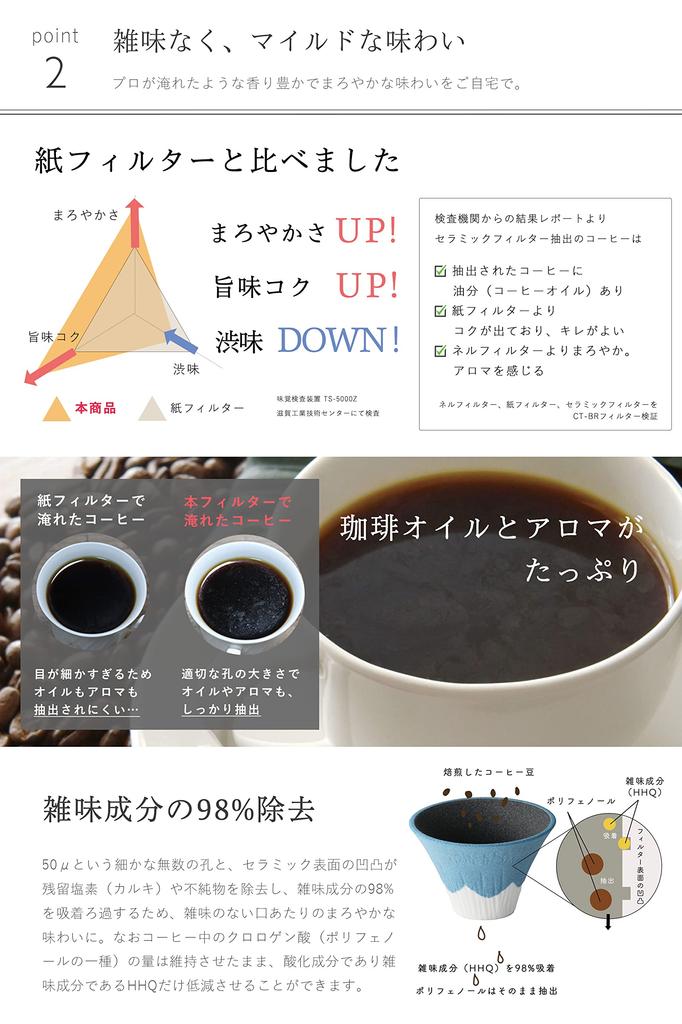 Hasami ware New Ceramic Coffee Filter & Dripper Gift | Eco Filter | Paper Filterless | Mount Fuji | EthicalHouse (Blue - Blue Fuji -)