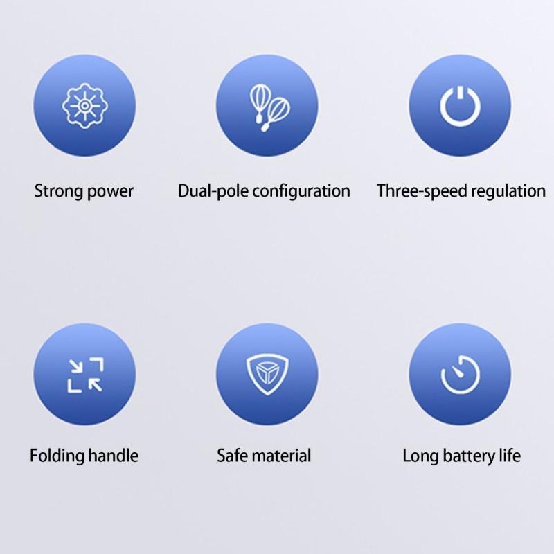 Small Handheld Mixer 3 Speed Mode Wireless Operation Foldable Storage Double Stainless Steel Whisks Attachments