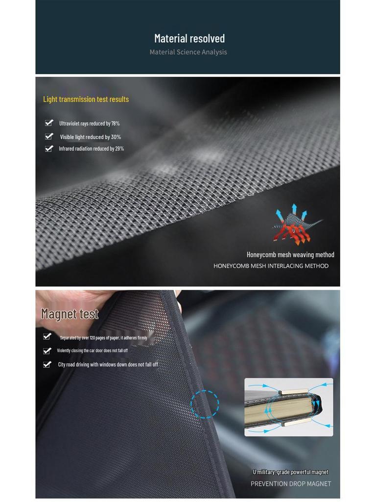 Magnetic Sunshade & Privacy Curtain for Great Wall Haval H6L