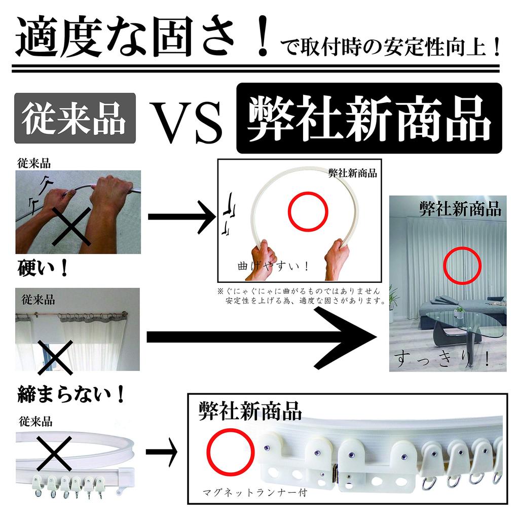 Keihome White Resin Curtain 5m Bay Room with Magnetic Runner (5m) Rail, Flexible, 2m, 3m, 4m, Lengths, Window, Divider, Single,