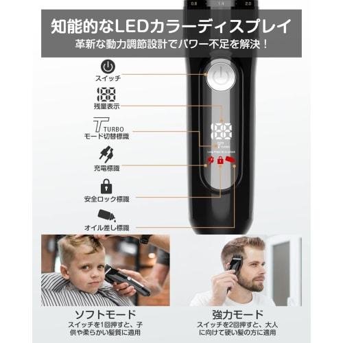 New for 2025: USB Rechargeable Electric Hair Clipper for Men, Professional Grade, Automatic Sharpening, Compatible with 0.8-26mm Hairs, LED Display, 2