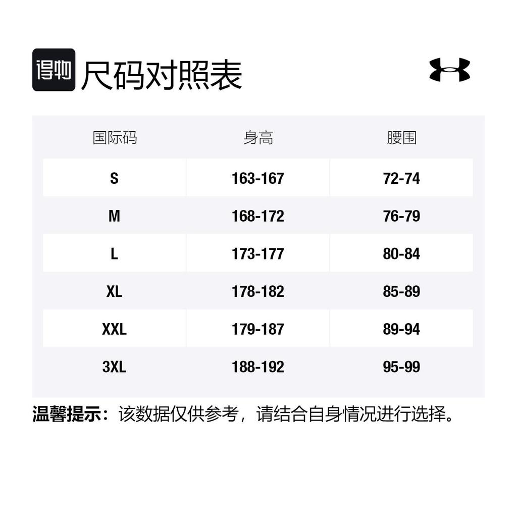 Under Armour Sports Pants Men's Blue 1377175-465