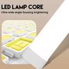 LED-lampor – LED-nattlampor
