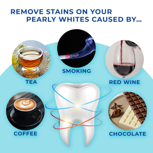 Venus Visage Award Winning Teeth Whitening Pen (2 Pens), 20+ Uses - Teeth Whitening Gel Professionally Formulated - Best Teeth Whitening Kit Teeth Whi